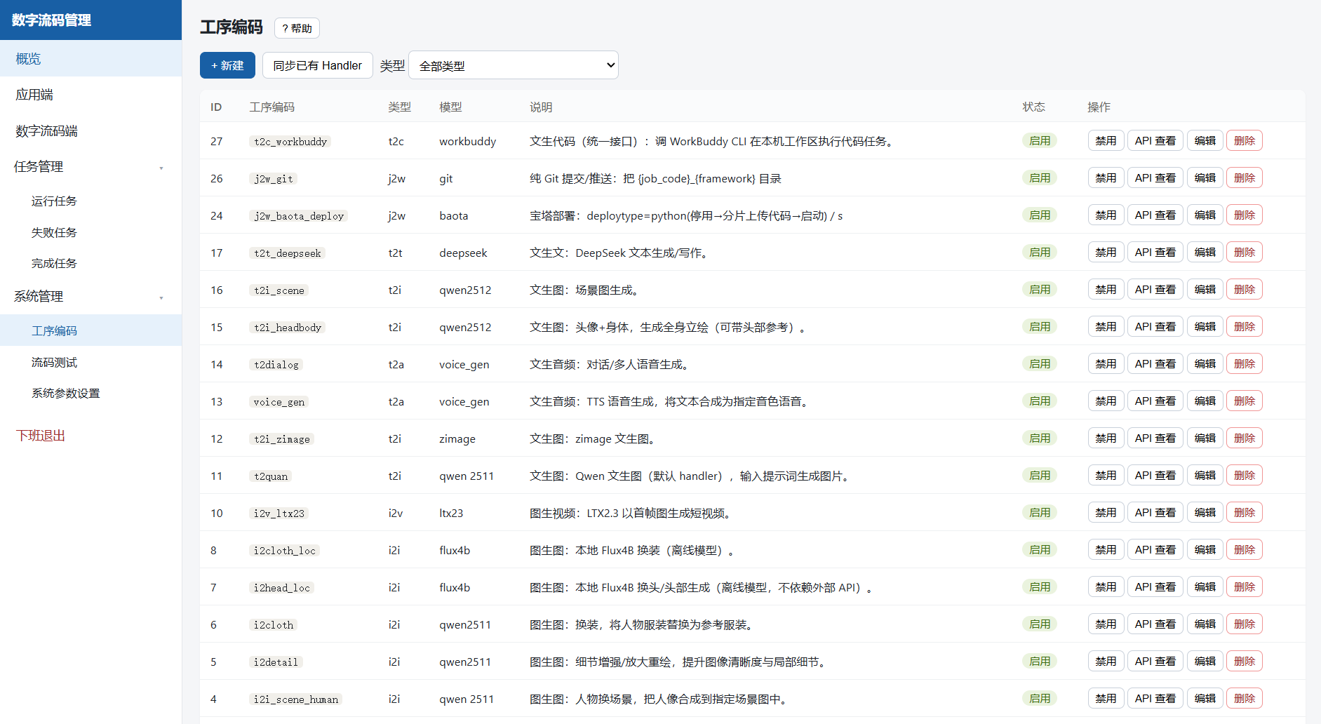 数字员工协同 截图1